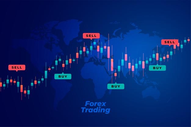 buy sell trend forex