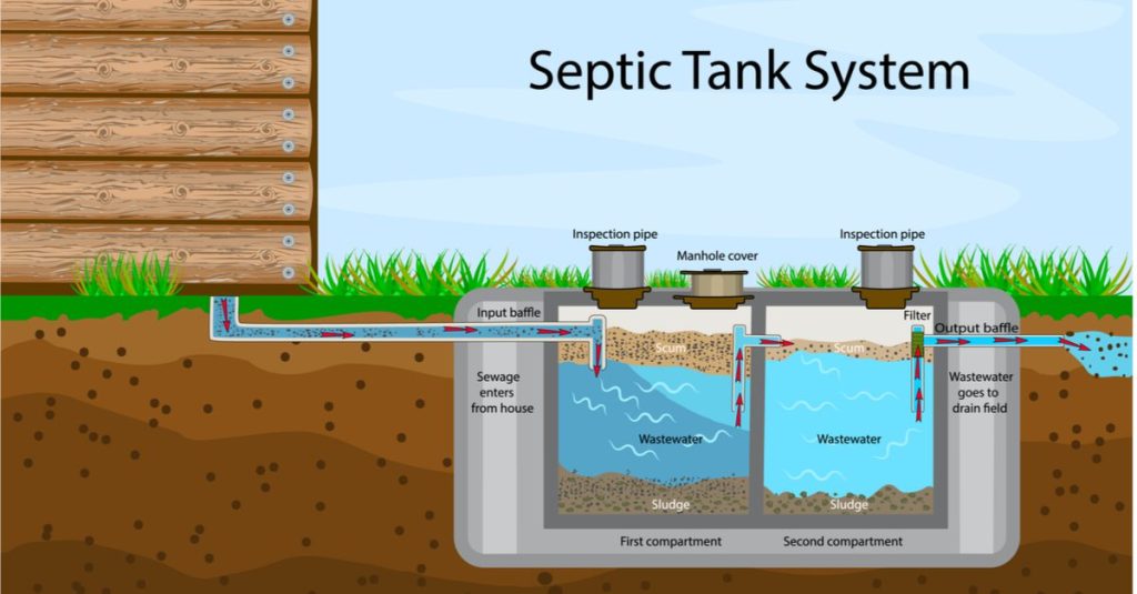 Busy B septic system service